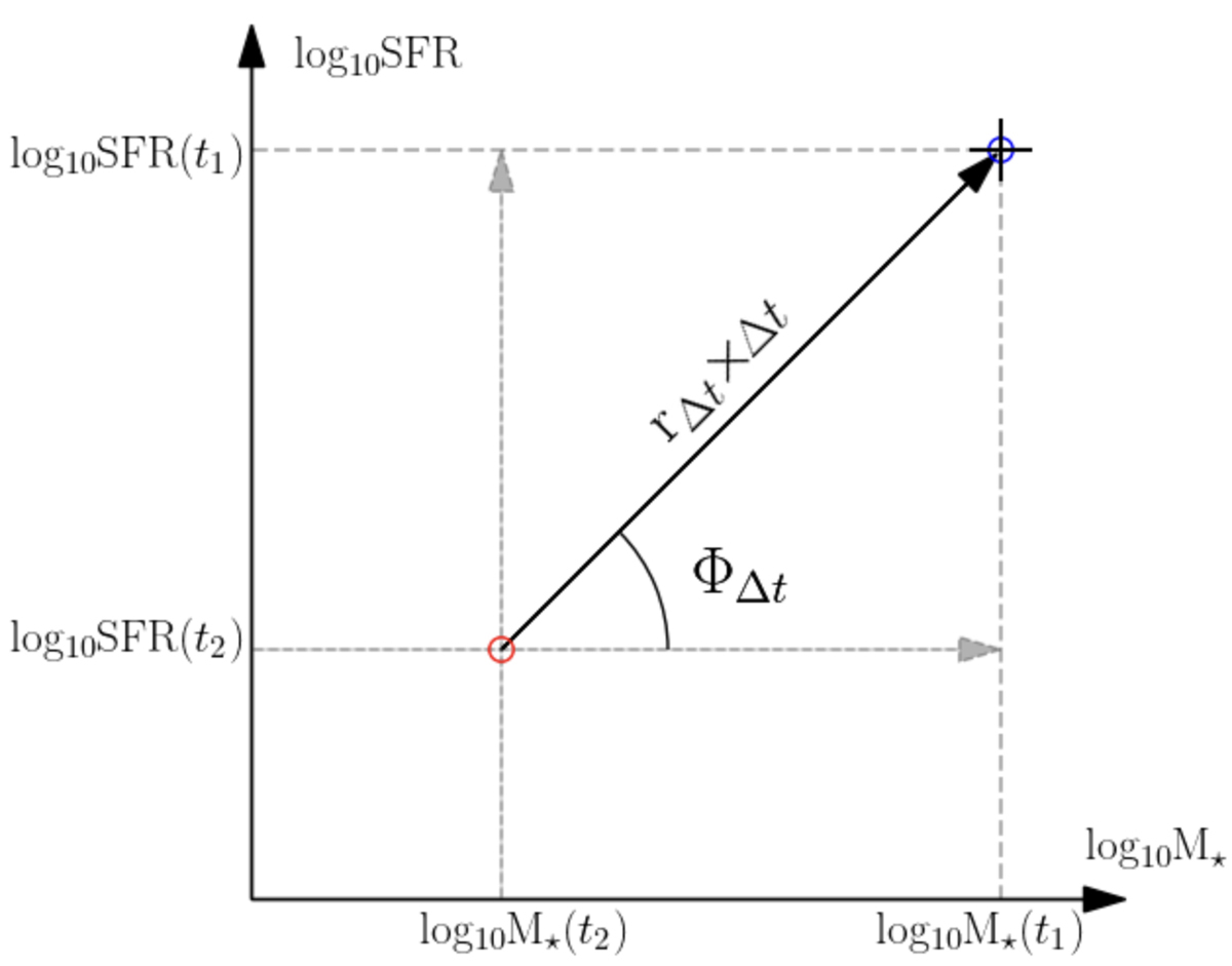 2025A&A...696A.159A/2025A&A...696A.159A.jpg