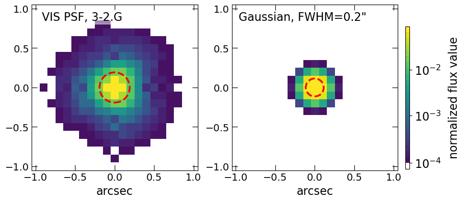 2025arXiv250315303E/2025arXiv250315303E.png