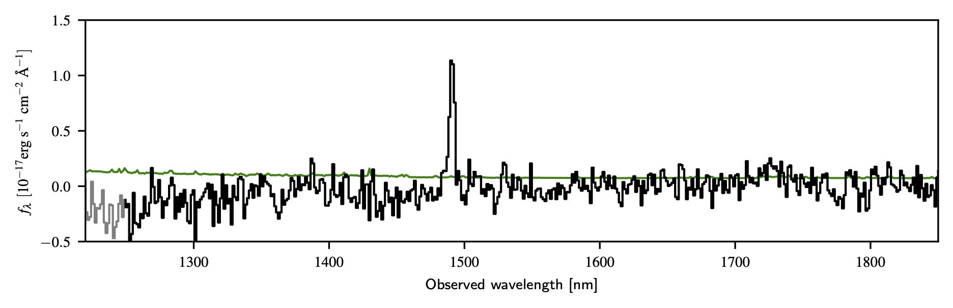 2025arXiv250315308E/2025arXiv250315308E.png