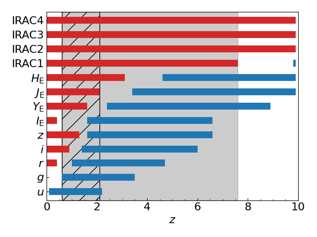 2025arXiv250315323E/2025arXiv250315323E.png