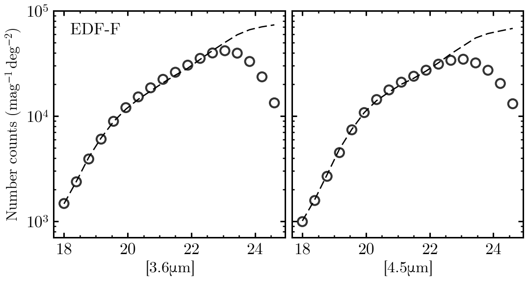 2025arXiv250315331E/2025arXiv250315331E.png