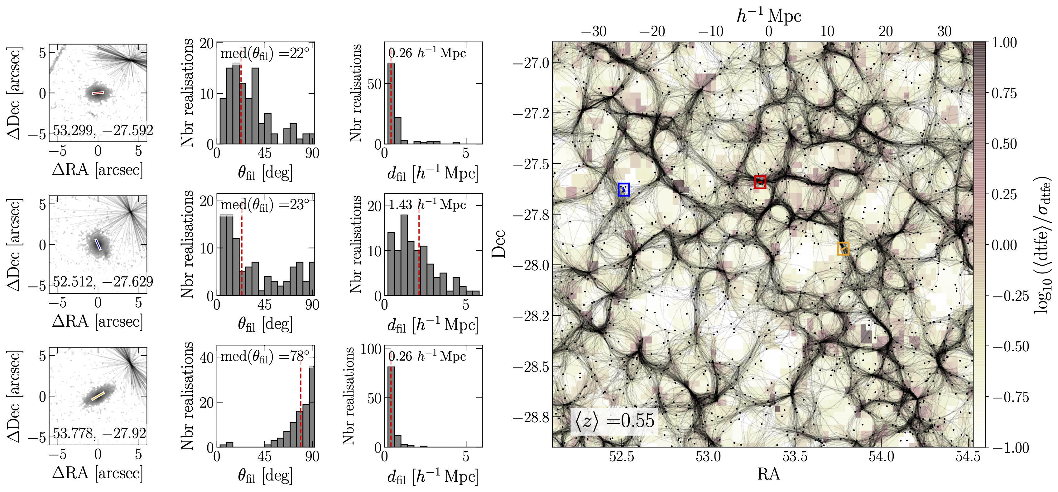 2025arXiv250315333E/2025arXiv250315333E.png