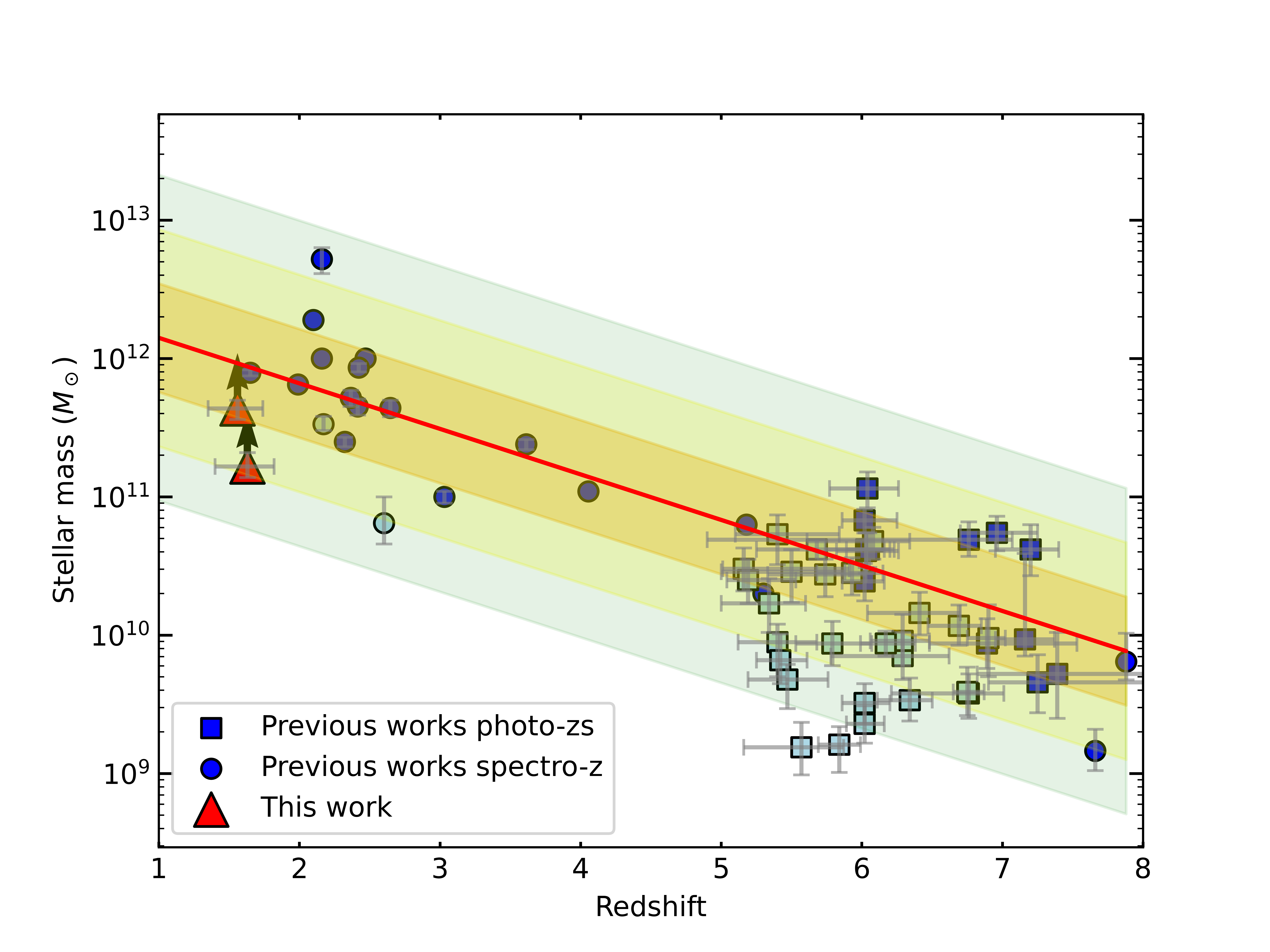 2025arXiv250321304E/2025arXiv250321304E.png