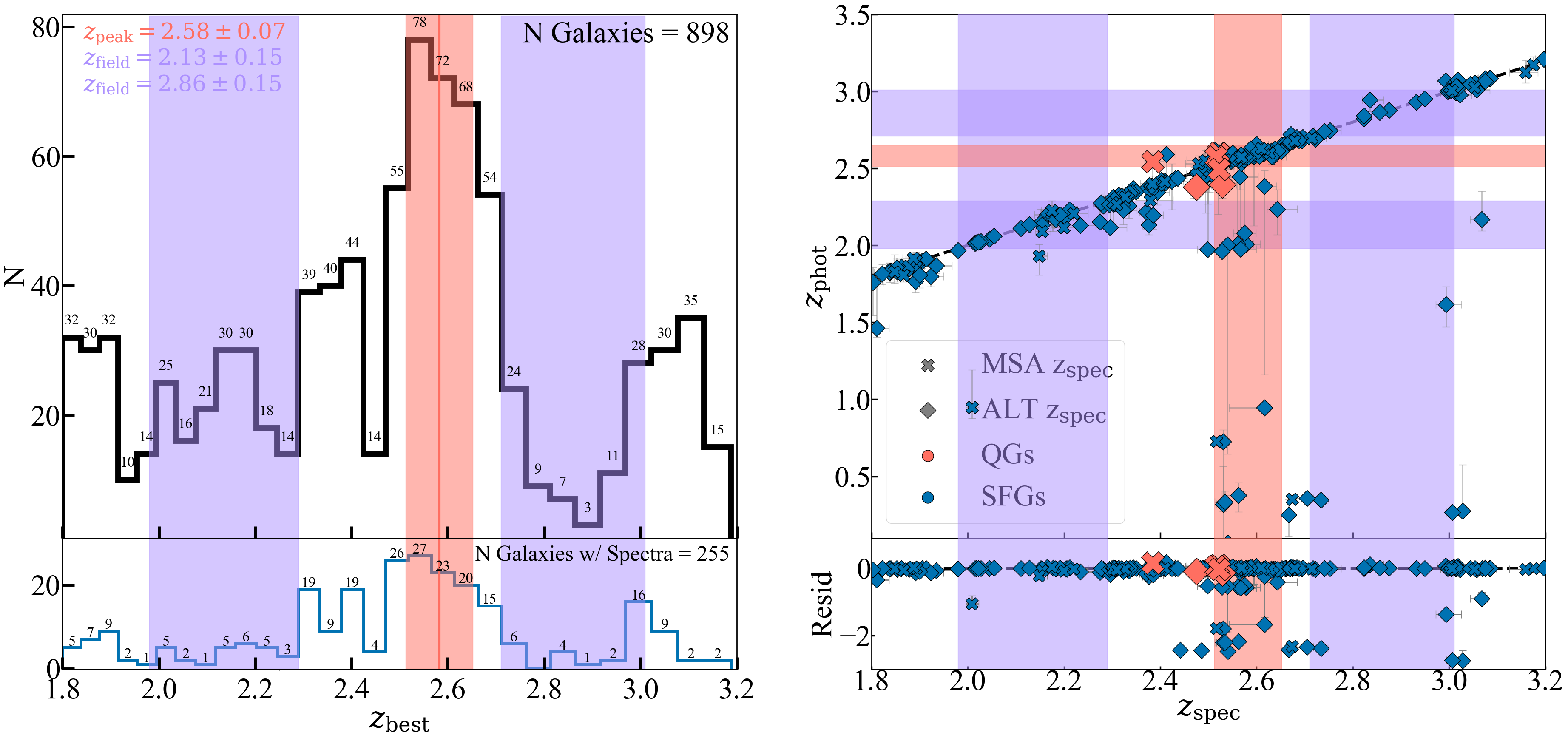 2025arXiv250406334P/2025arXiv250406334P.png
