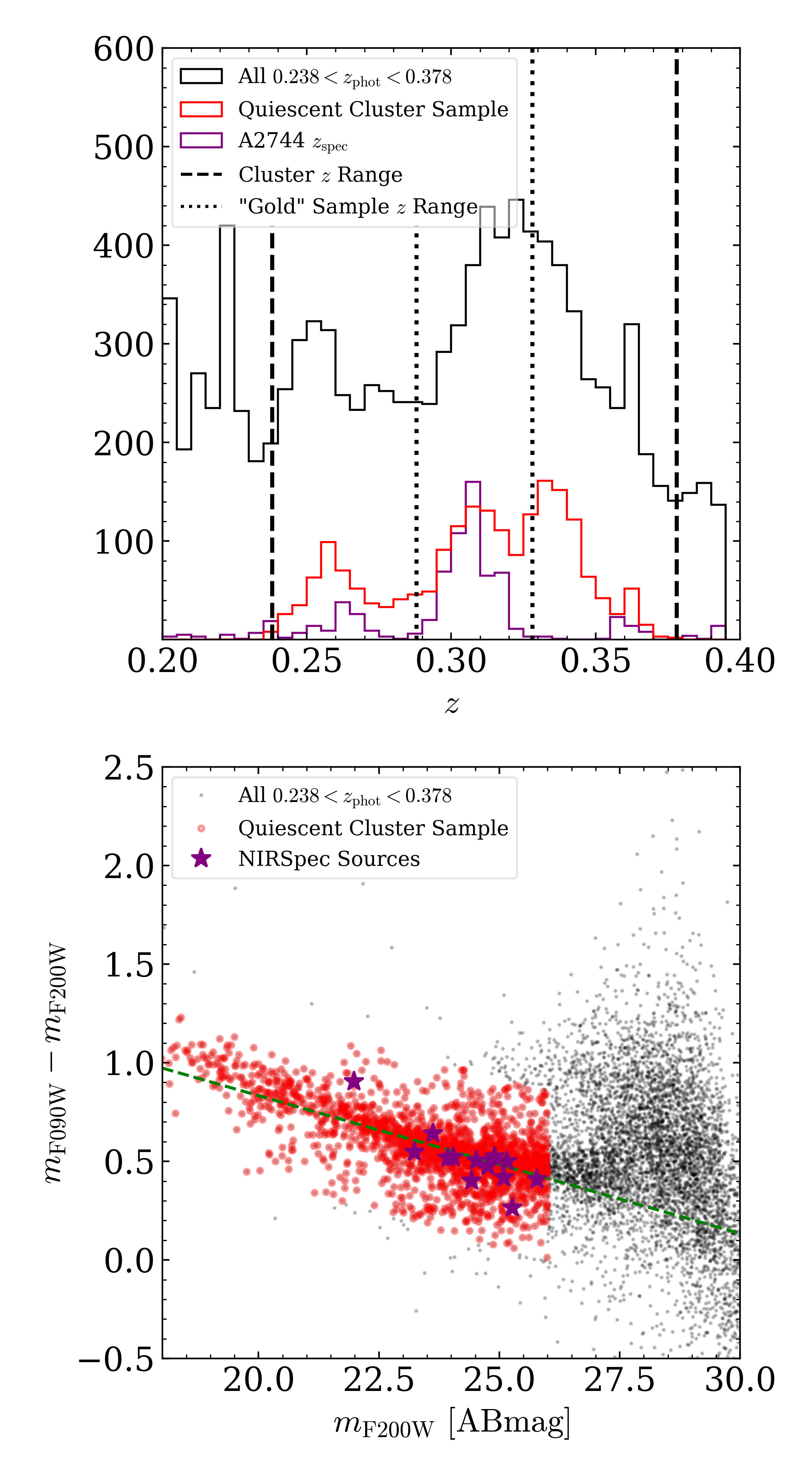 2025arXiv250410572C/2025arXiv250410572C.png