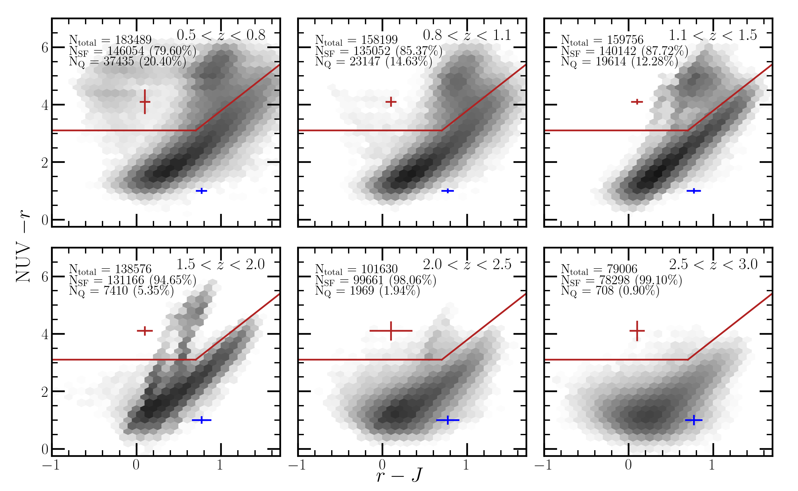 2025arXiv250417867E/2025arXiv250417867E.png