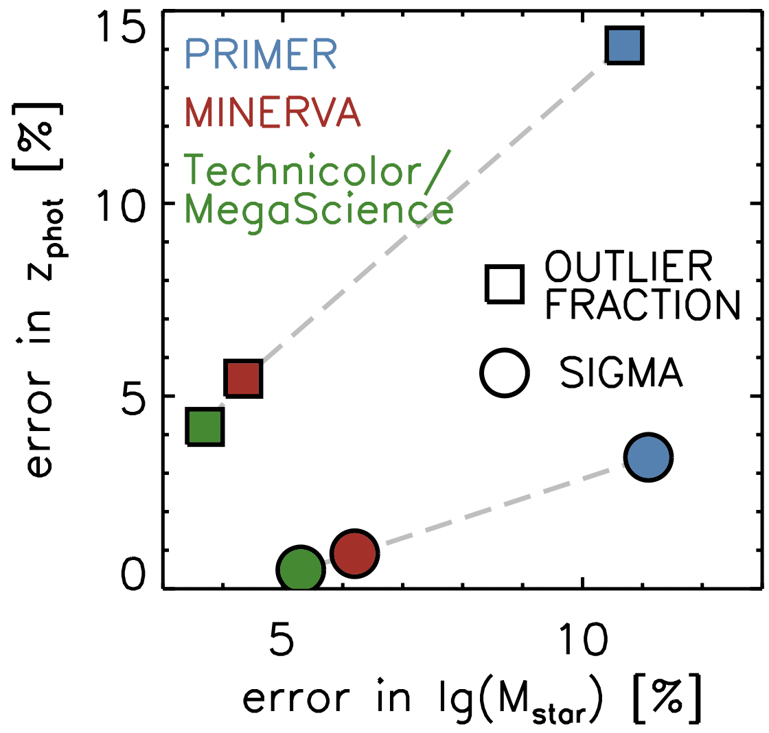 2025arXiv250719706M/2025arXiv250719706M.png