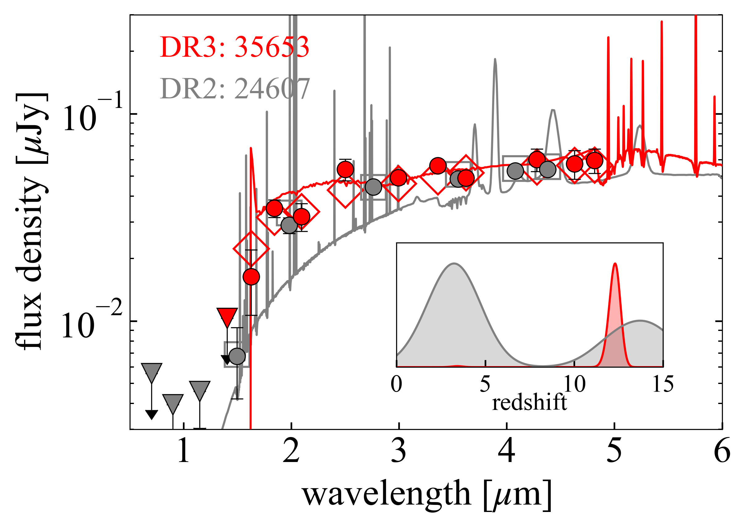 2025arXiv251013240M/2025arXiv251013240M.png