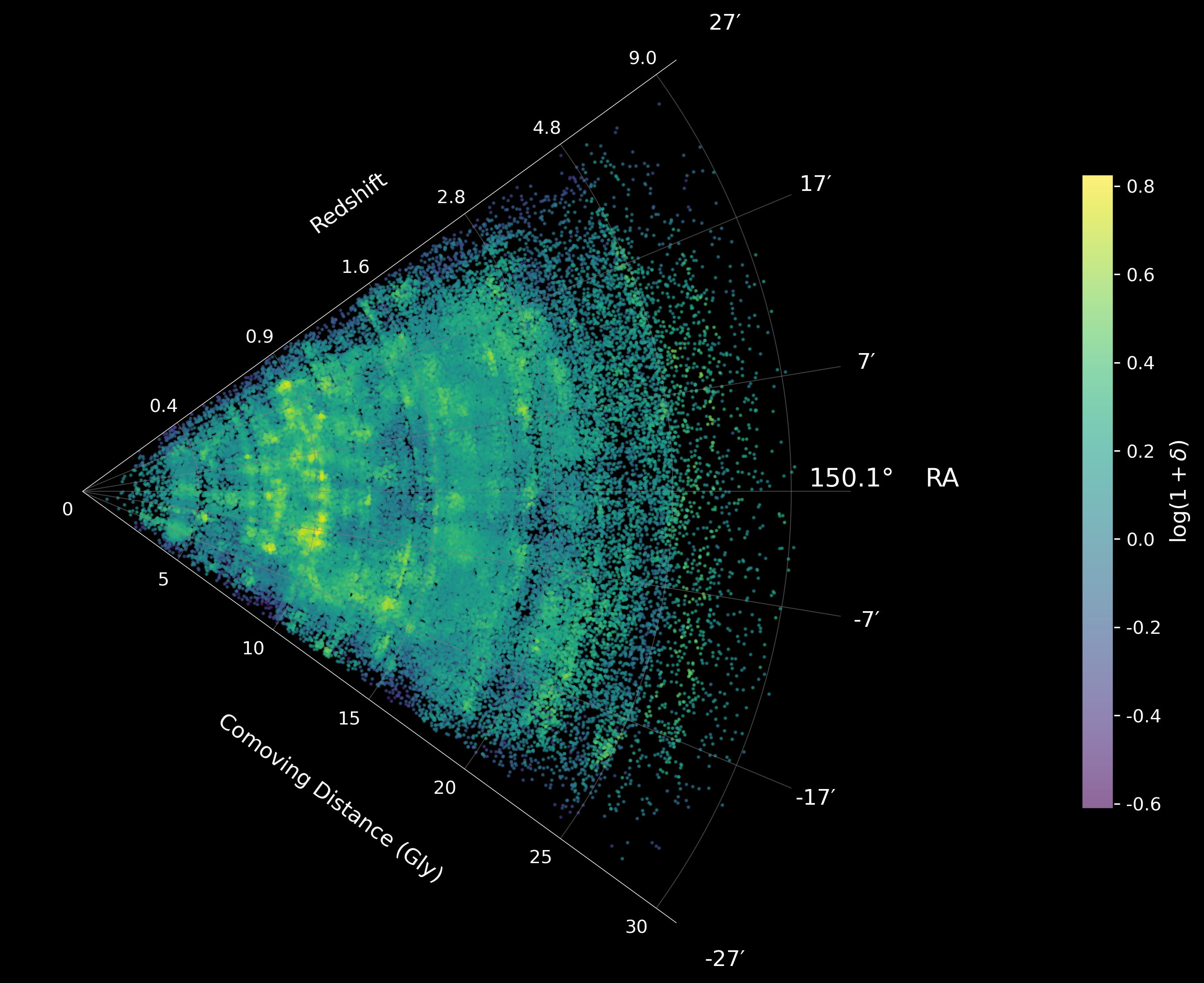 2025arXiv251110727H/2025arXiv251110727H.png