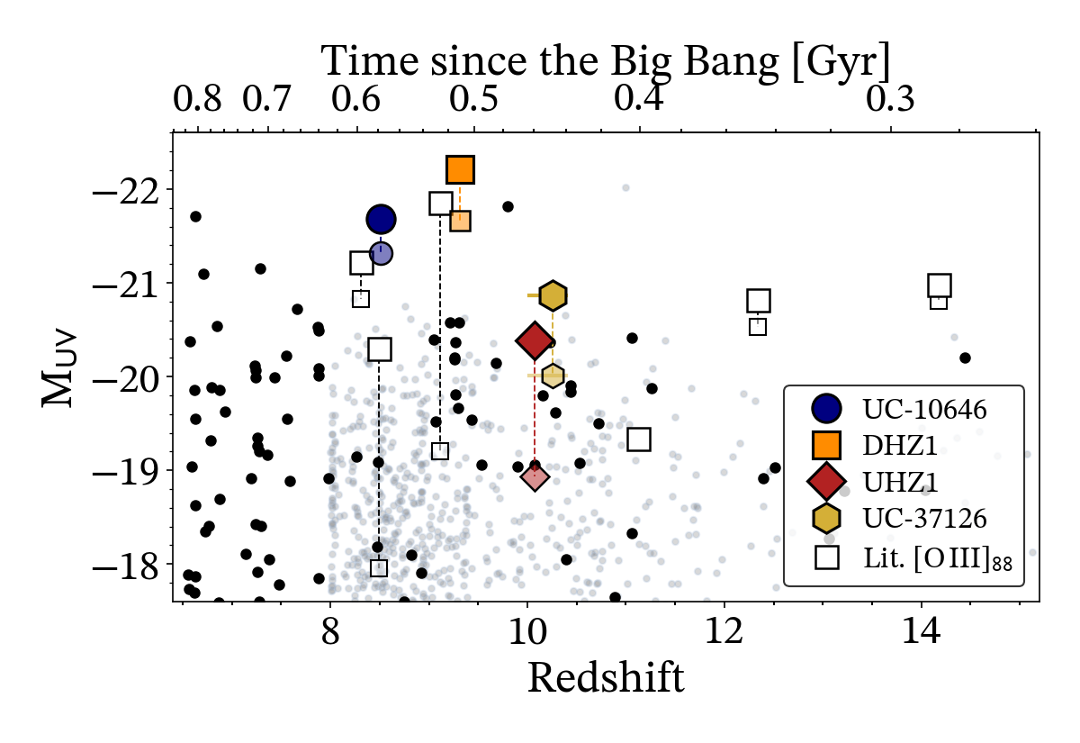 2025arXiv251214486A/2025arXiv251214486A.png