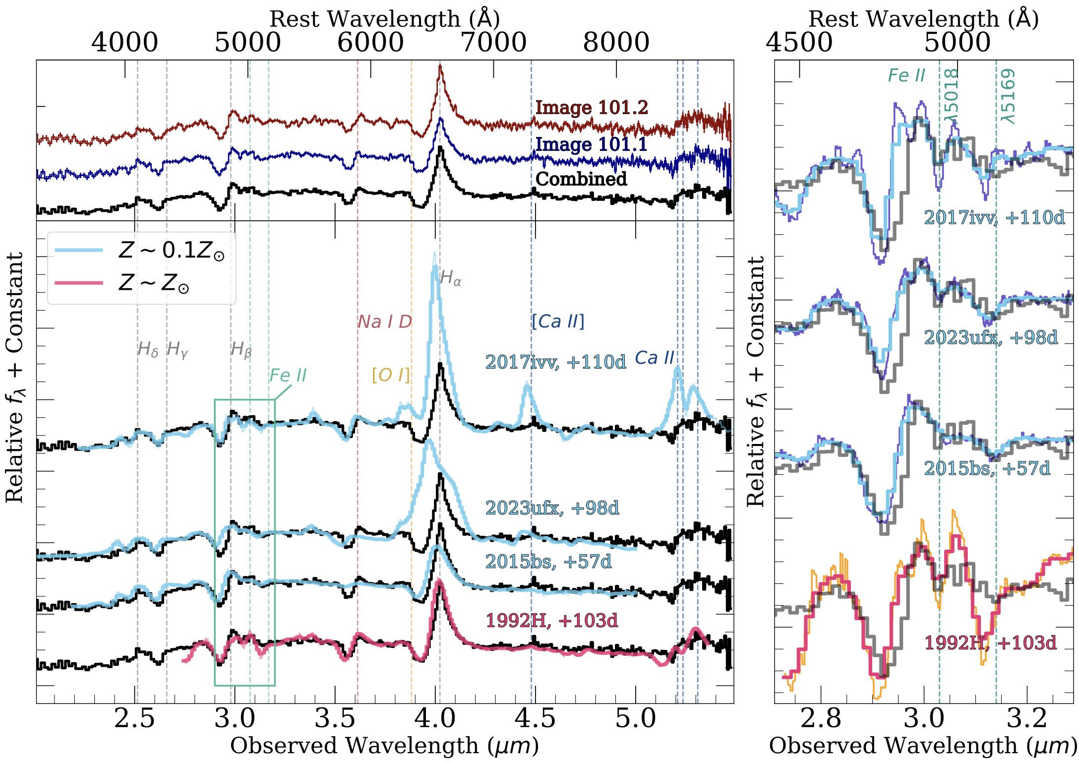 2026arXiv260104156C/2026arXiv260104156C.png