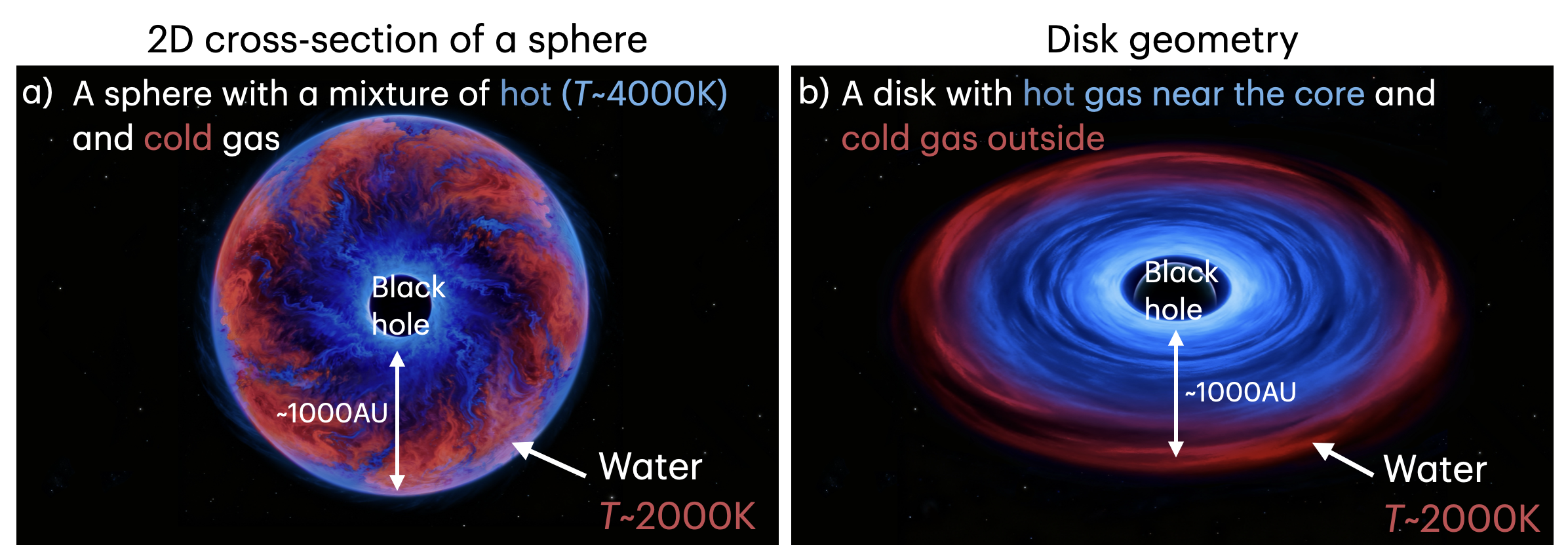 2026arXiv260206024W/2026arXiv260206024W.png