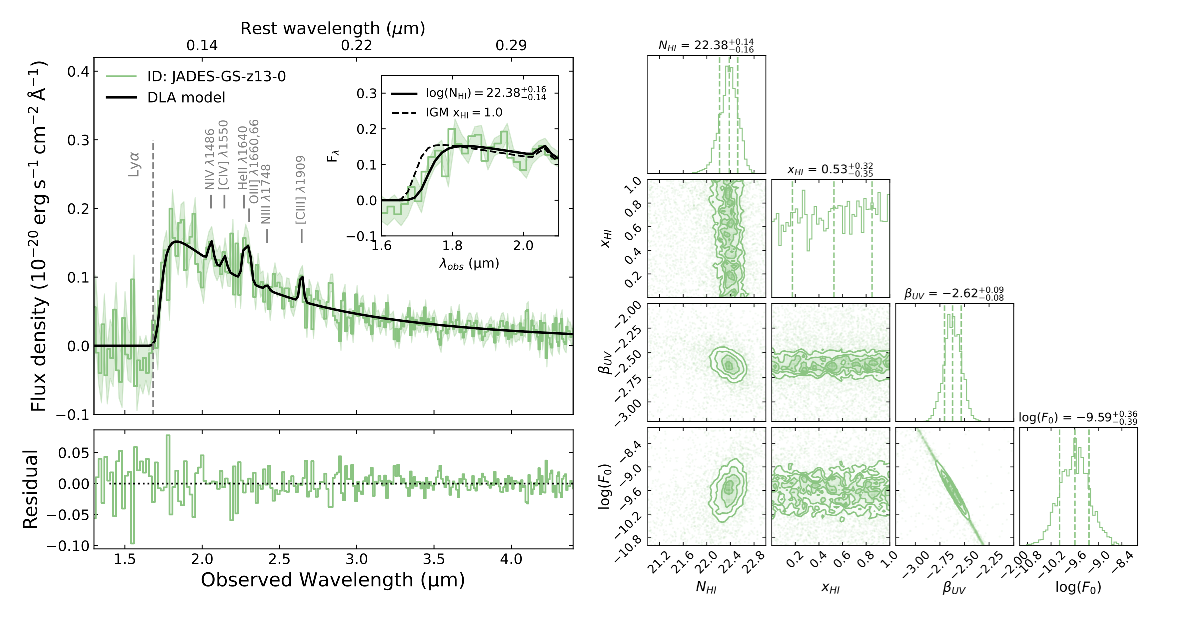 2026arXiv260211783P/2026arXiv260211783P.png