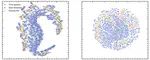 Distinguishing Quiescent and Dusty Star-forming Galaxies